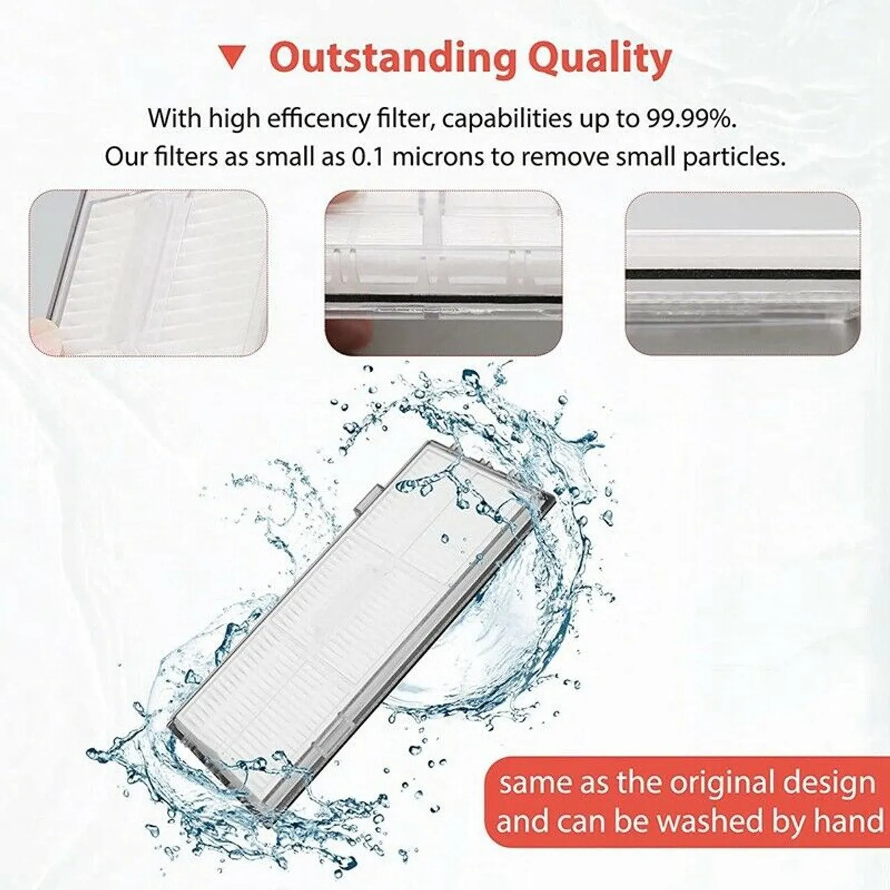 2 Hepa Filters for Xiaomi Roborock S7 Series